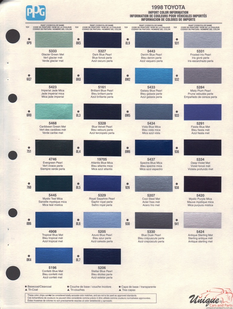 1998 Toyota Paint Charts PPG 3